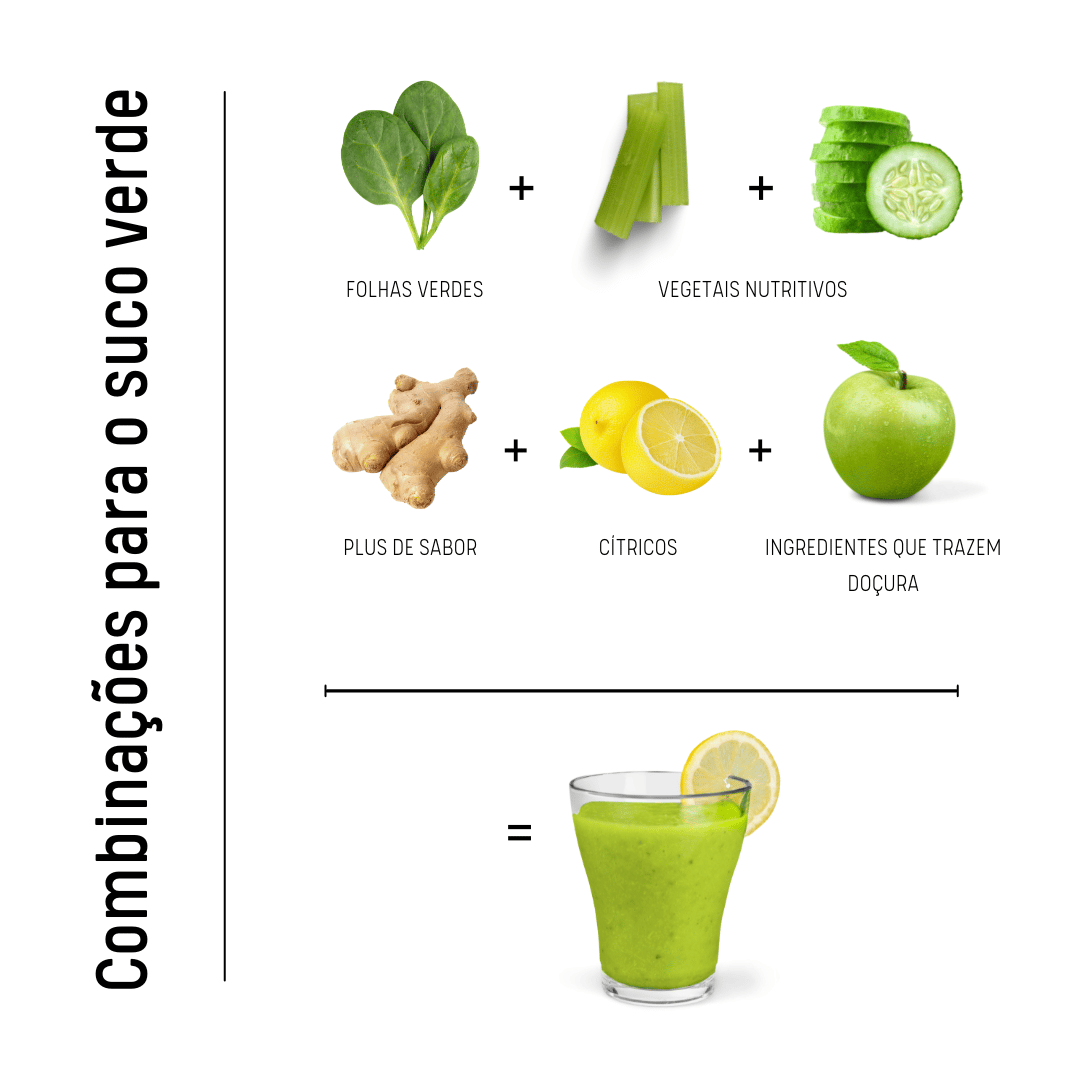 Kiwi: Vitamina C e Um Sabor Único - inspiração 2