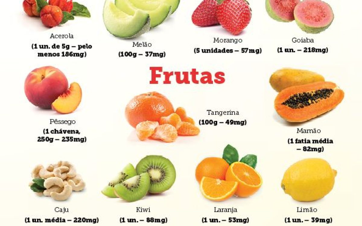 Limão: O Aliado Cítrico Versátil para Seu Dia a Dia - inspiração 1