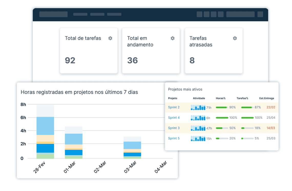 Celebrando Pequenas Vitórias: Motivação em Cada Conquista - inspiração 2