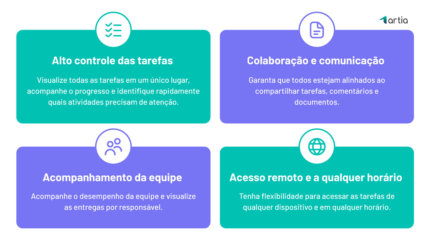 Ferramentas Digitais Aliadas: Apps que Facilitam sua Vida - inspiração 2