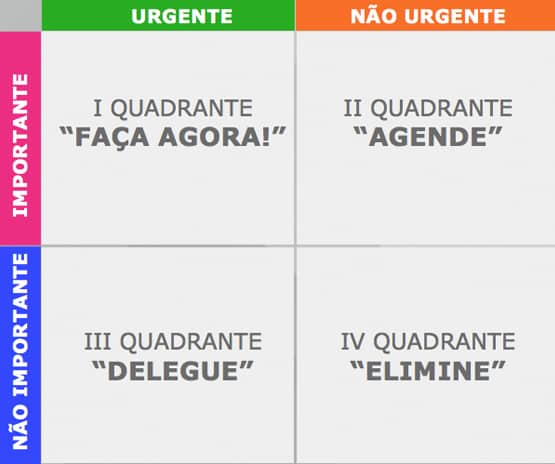 Definindo Metas Claras e Alcançáveis - inspiração 1