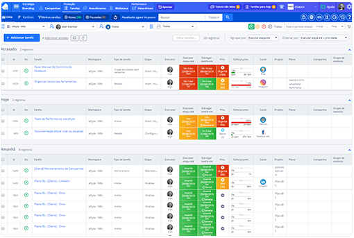 Acompanhamento e Revisão: Ajustando a Rota Constantemente - inspiração 1