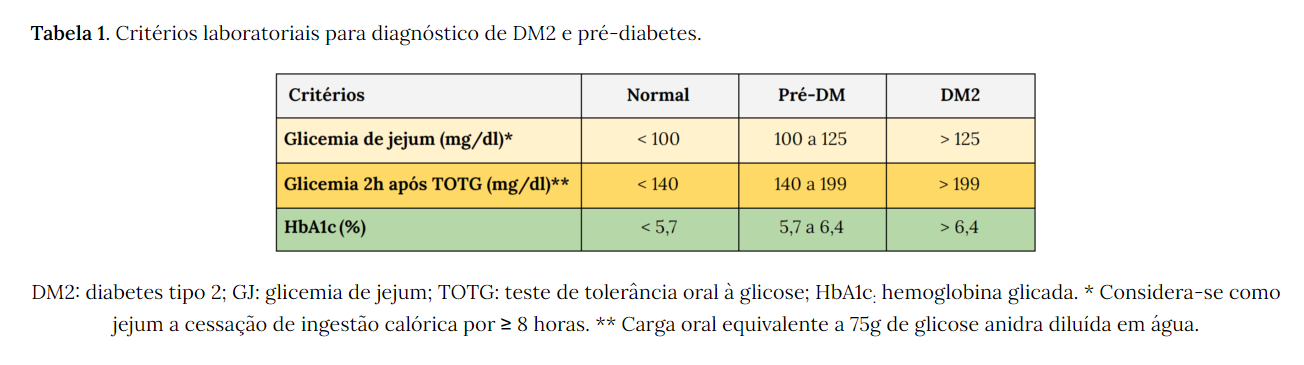 Técnicas de Cozimento Saudáveis para Manter os Nutrientes - inspiração 1