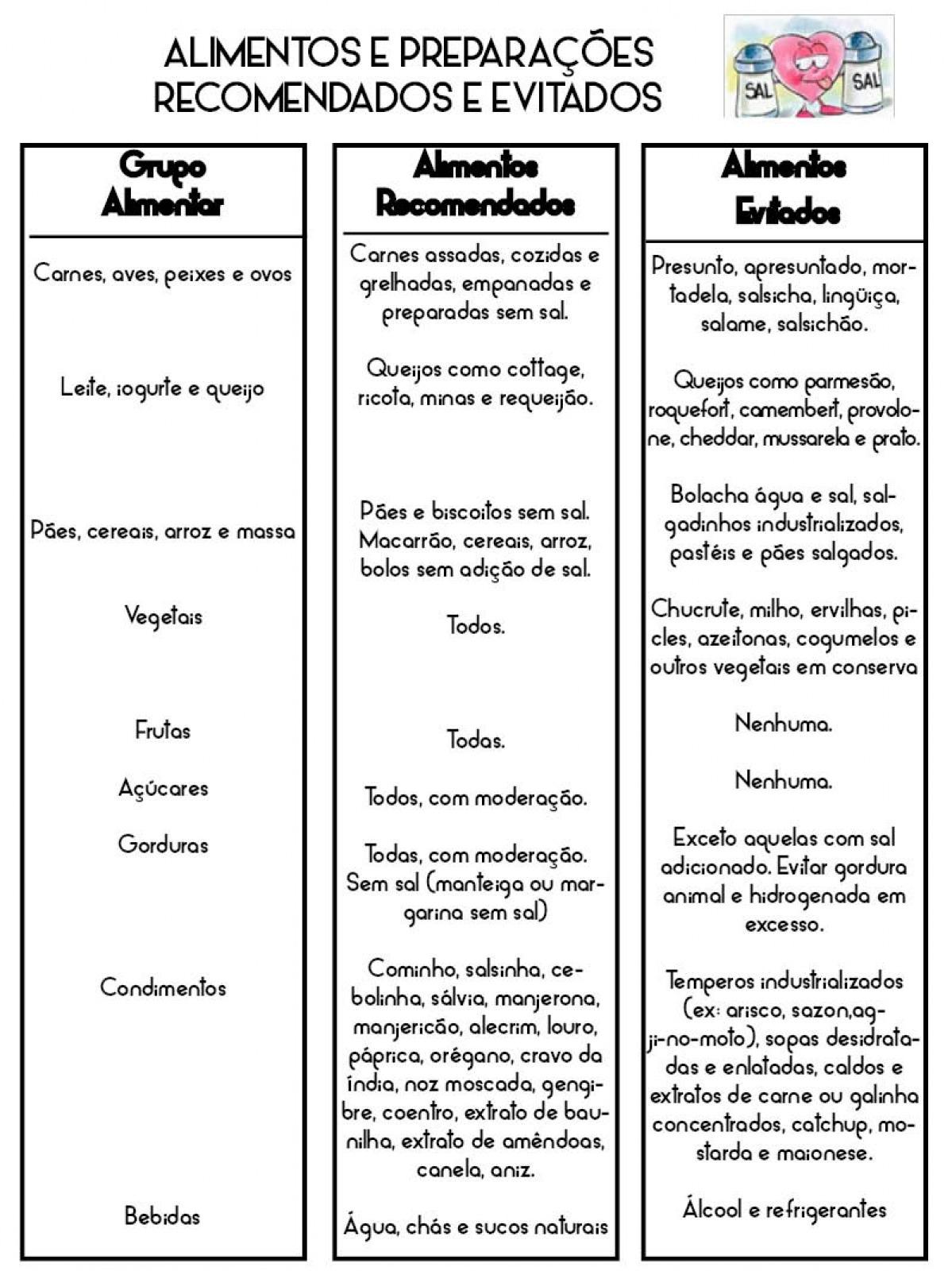 O Poder do Potássio: Frutas e Verduras Aliadas da Sua Pressão - inspiração 2