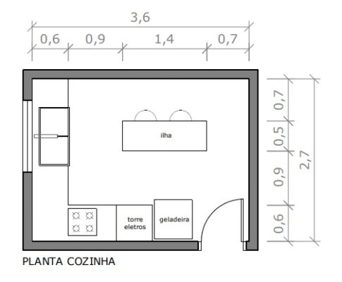 Distância Para Cadeiras e Banquetas: Criando um Confortável Espaço de Refeição - inspiração 1