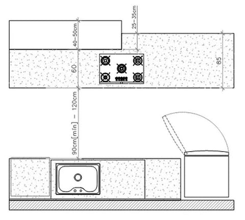 Área de Circulação em Torno da Ilha: Garantindo Mobilidade e Segurança - inspiração 2