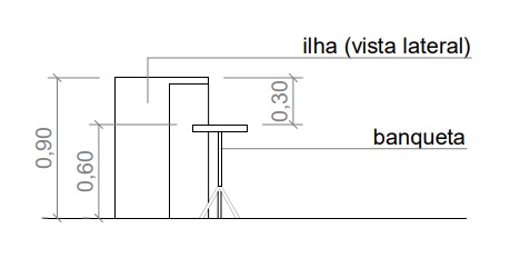 Pontos de Elétrica e Hidráulica: Planejamento Essencial Para Funcionalidade - inspiração 1