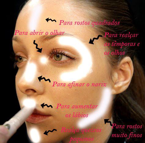 Técnica do 'J-Curve': Contorno com Luminosidade Suave - inspiração 2