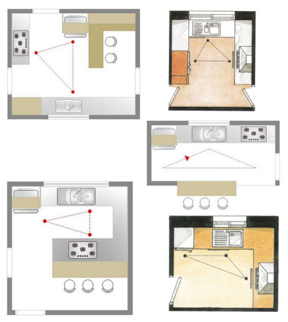 Como otimizar o espaço na sua cozinha - inspiração 1