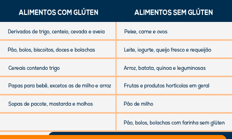 A Importância de Um Profissional de Saúde Qualificado - inspiração 1