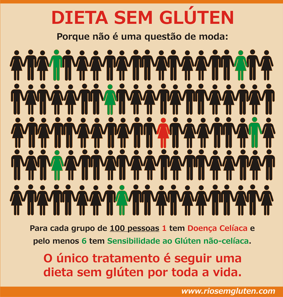 Exames e Avaliação Clínica: O Caminho Para a Certeza - inspiração 2
