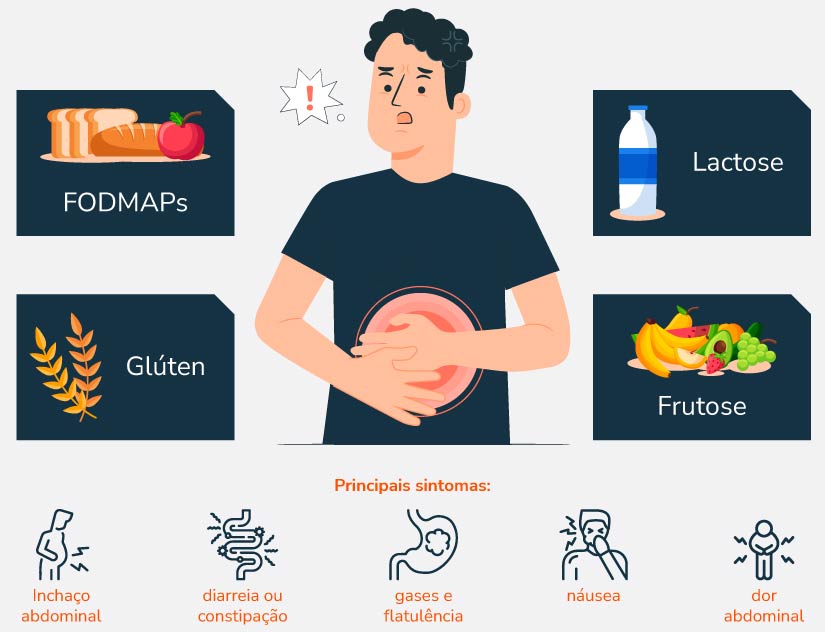Lactose: Sinais e Alternativas Para Você Ir Longe Na Sua Alimentação - inspiração 1