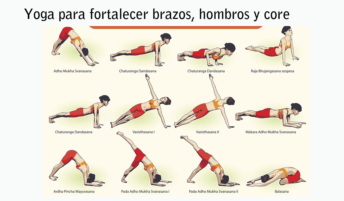 Flexibilidade e Força: Como Elas se Complementam na Ioga - inspiração 1