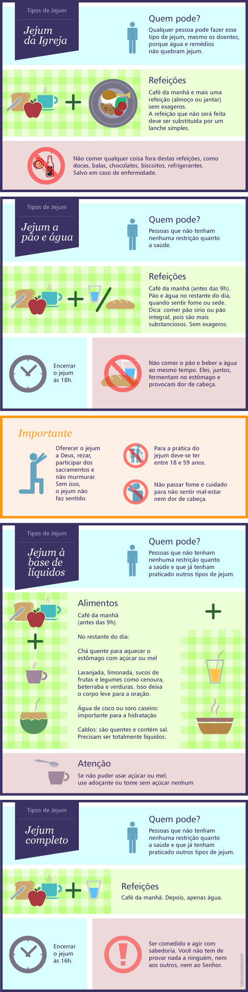 Como Iniciar Seu Jejum de Forma Segura: Preparação Essencial - inspiração 2