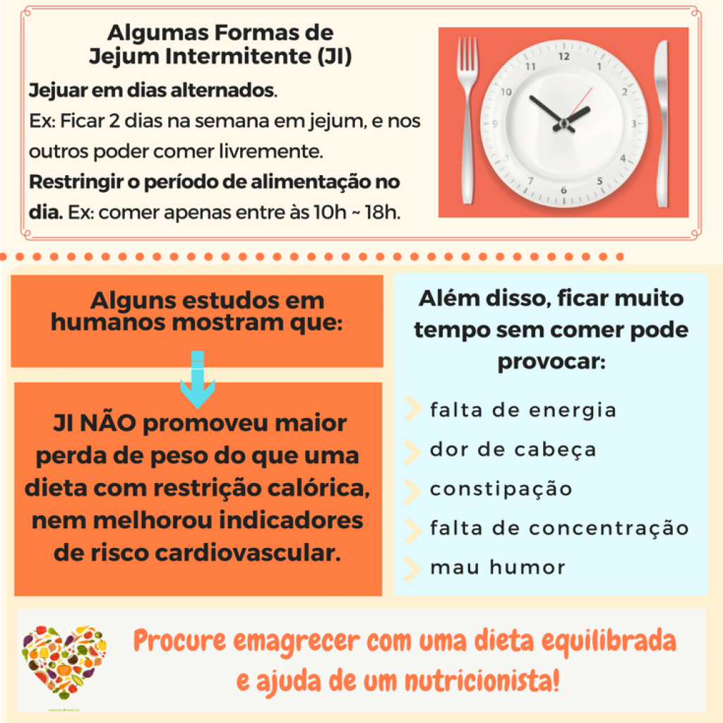 Dormir Bem é Fundamental: A Ligação Entre Sono e Jejum - inspiração 2