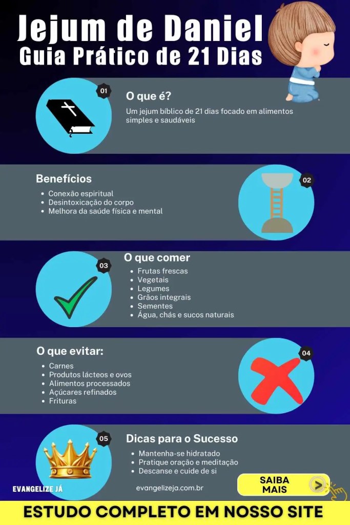 Superando Obstáculos Comuns no Jejum Intermitente - inspiração 1