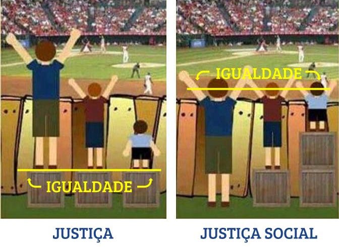 Construindo Pontes: Diálogo e Empatia Em Nossa Comunidade - inspiração 1