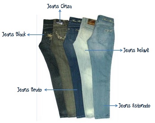 Jeans com Efeitos de Desgaste: O Charme do Vintage Atualizado - inspiração 1