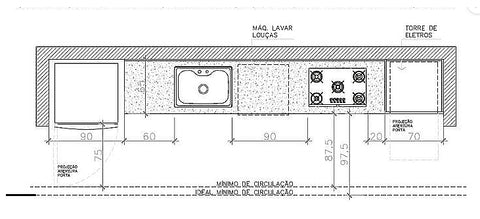 O Triângulo de Trabalho: Base da Cozinha Eficiente - inspiração 1
