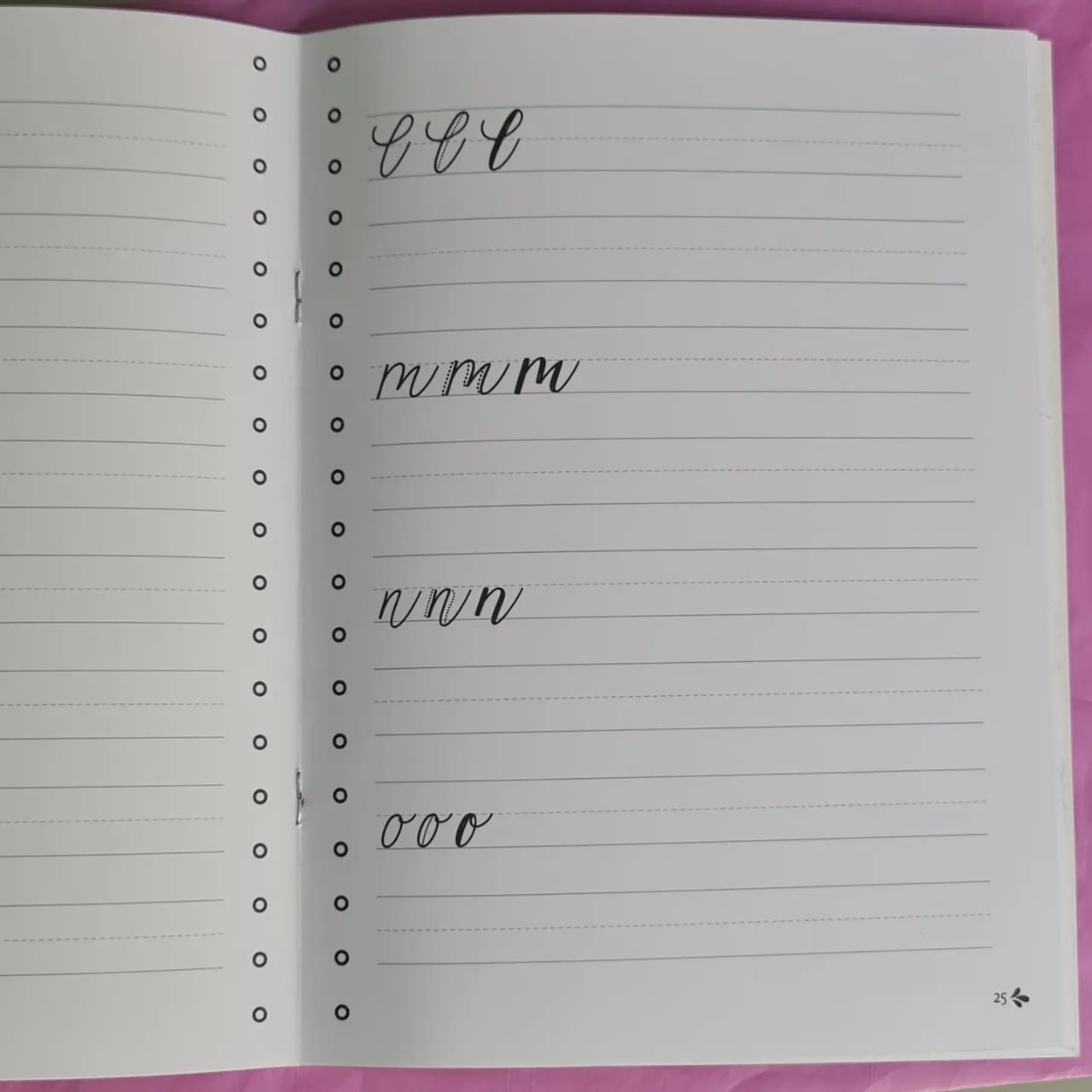 Encontrando Sua Voz: Desenvolvendo um Estilo Autoral e Reconhecível - inspiração 2