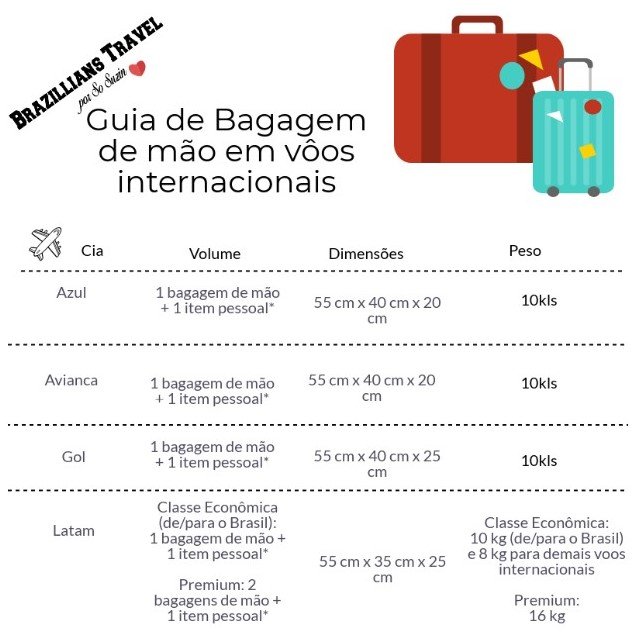 Eletrônicos e Baterias: Segurança em Primeiro Lugar - inspiração 2