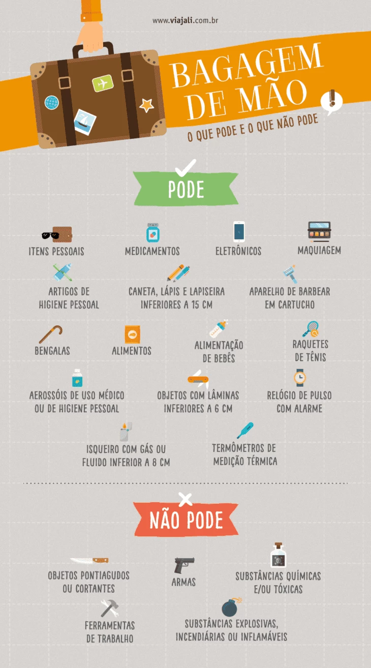 Documentos e Dinheiro: Essenciais Sempre à Mão - inspiração 2