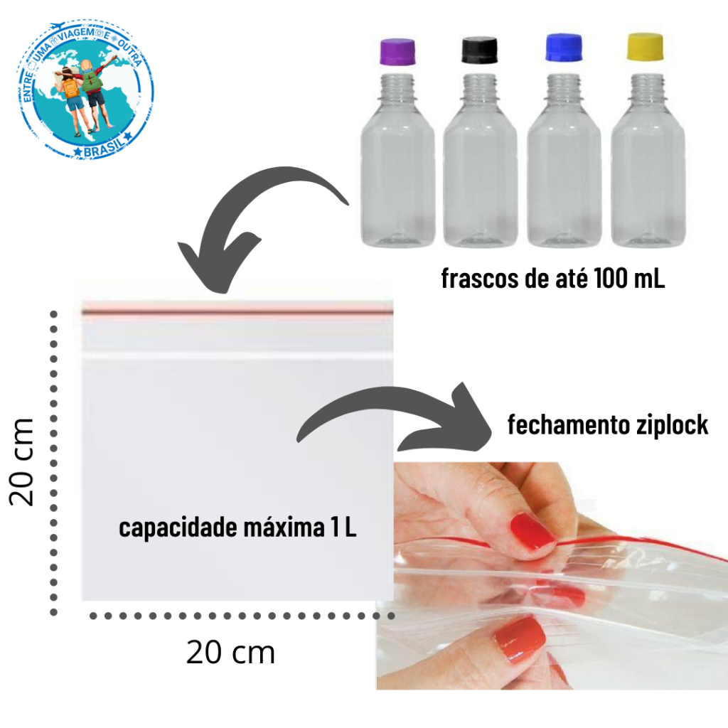 Itens de Valor e Preciosidades: Proteção Garantida - inspiração 2