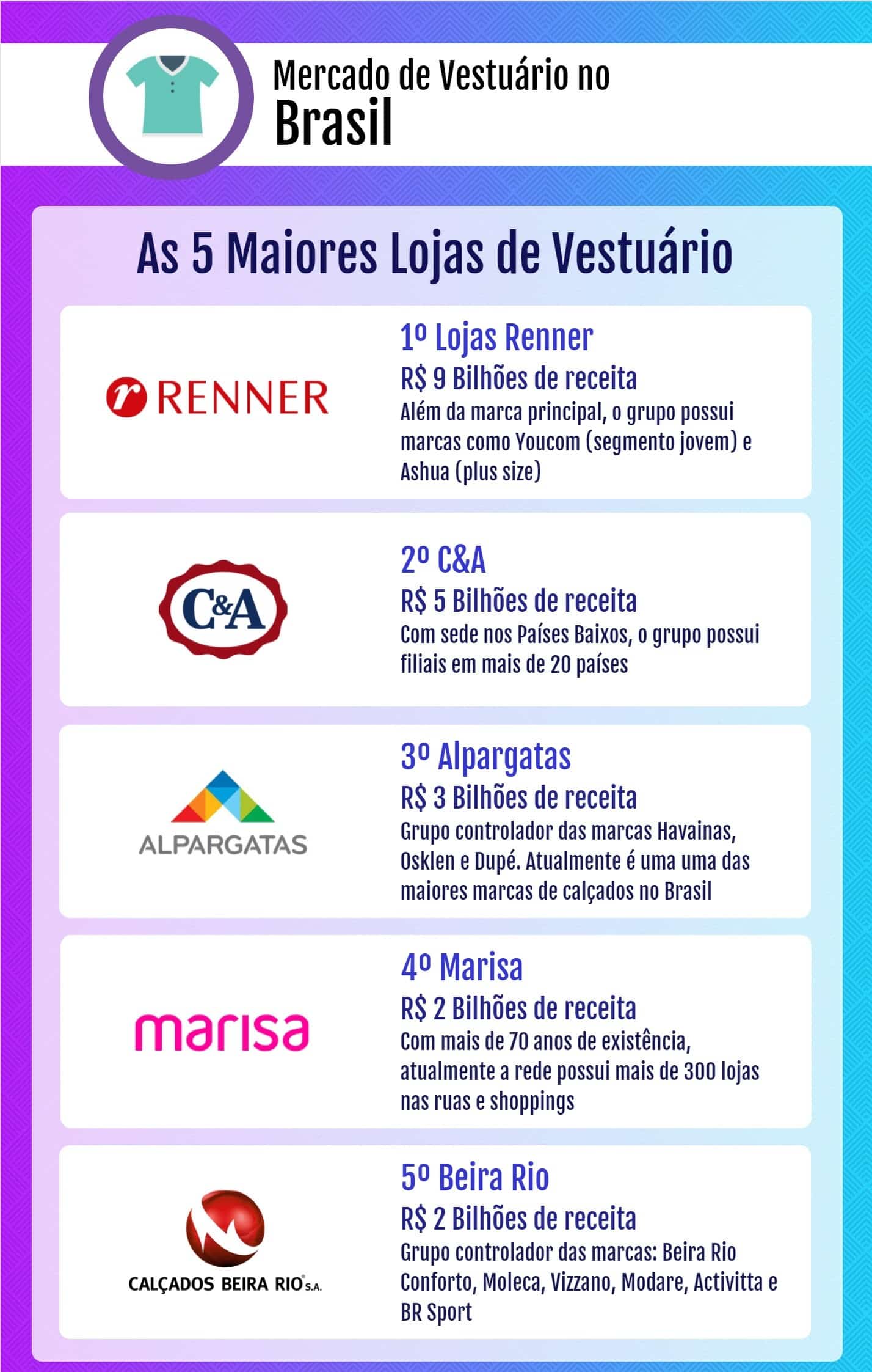 Comunidades Online: Compartilhando Experiências e Dicas - inspiração 1