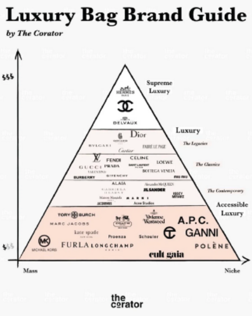 Vestuário: Elegância Discreta com Toque de Sofisticação - inspiração 2