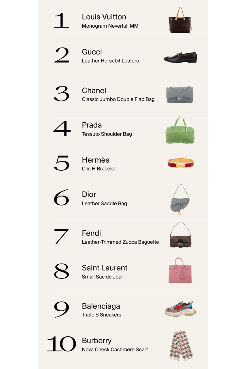 Bolsas e Acessórios: O Charme que Transforma o Look Básico - inspiração 1