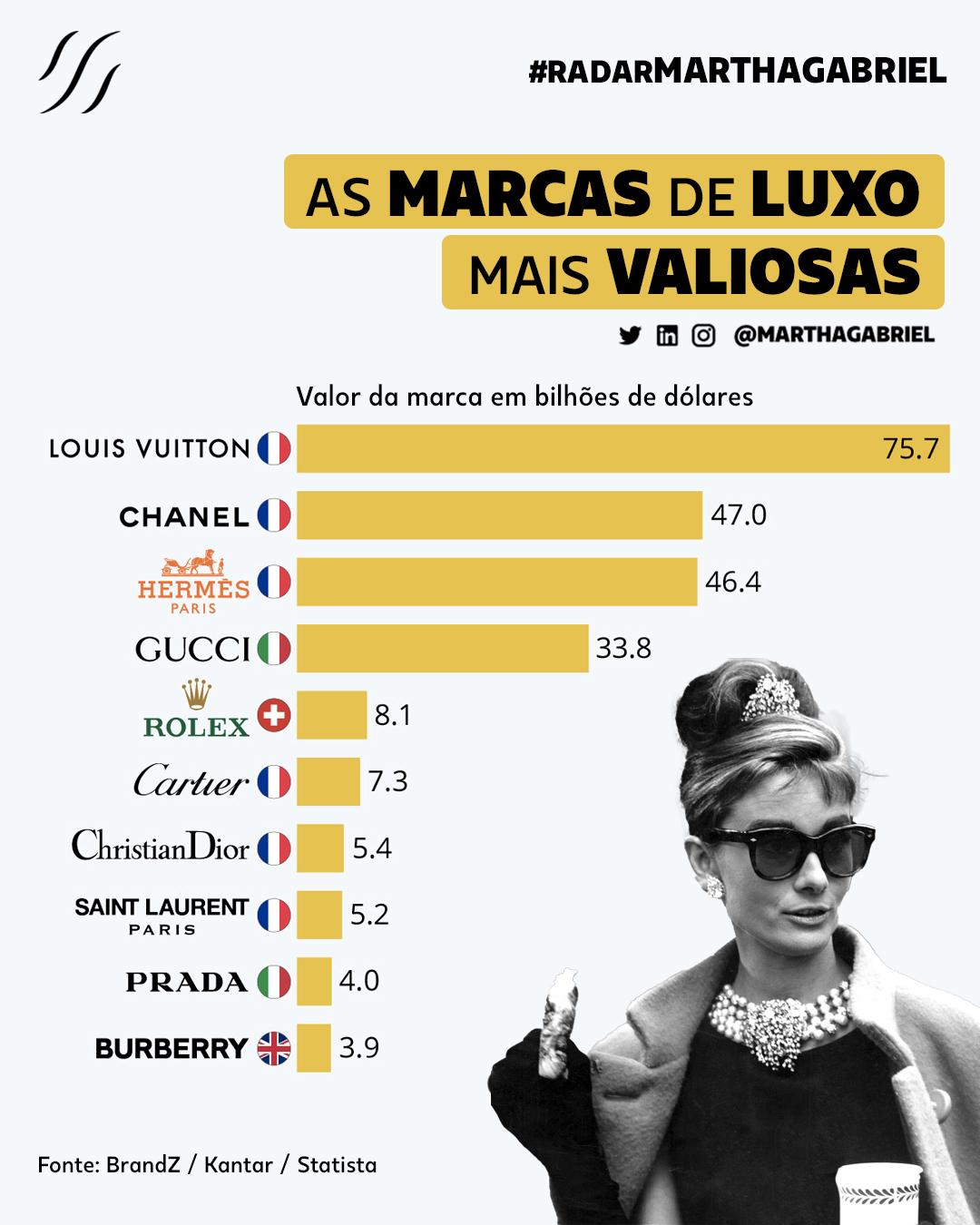 Sapatos: Conforto e Estilo para o Dia a Dia e Ocasiões Especiais - inspiração 1