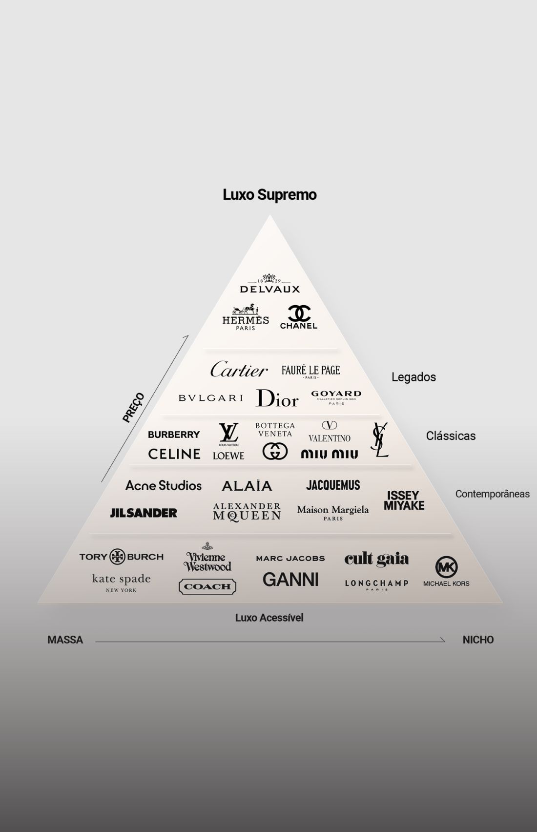 Tecnologia com Design: Funcionalidade que Reflete seu Bom Gosto - inspiração 1