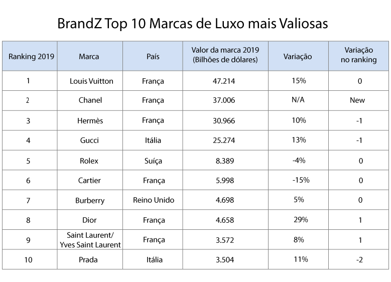 Livros e Papelaria: O Prazer da Leitura e da Escrita com Estilo - inspiração 1