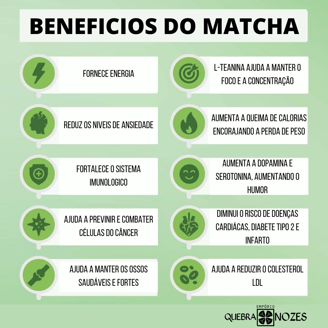 Pele Radiante: O Matcha Como Seu Novo Segredo de Beleza - inspiração 2