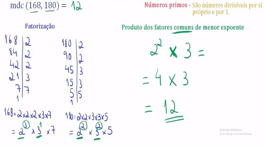 Entendendo o Conceito de Divisores - inspiração 2