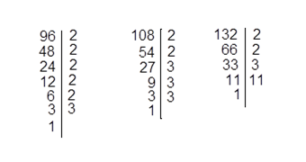 Verificando seu Resultado: Como ter Certeza - inspiração 2