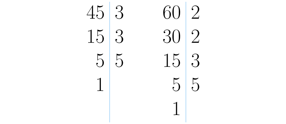 Usando o Algoritmo de Euclides para o MDC - inspiração 1