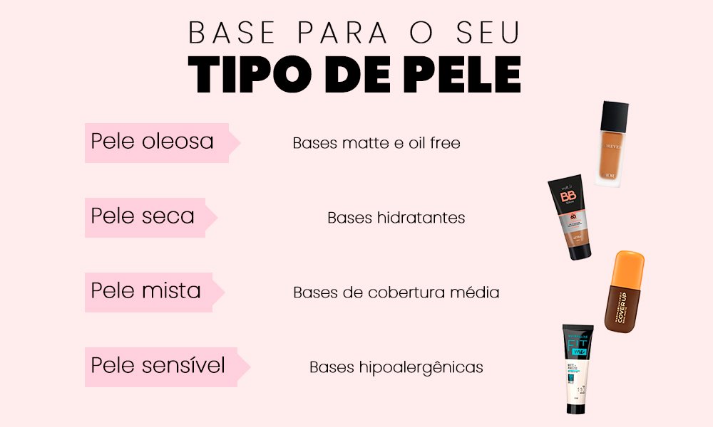 Mitos e Verdades sobre Bases para Pele Seca - inspiração 2