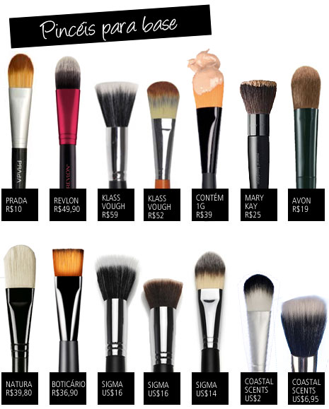 Aplicações Específicas: Do Blush Cremoso ao em Pó - inspiração 2