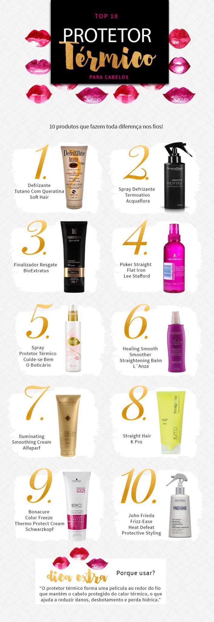 Para que serve o protetor térmico? - inspiração 1