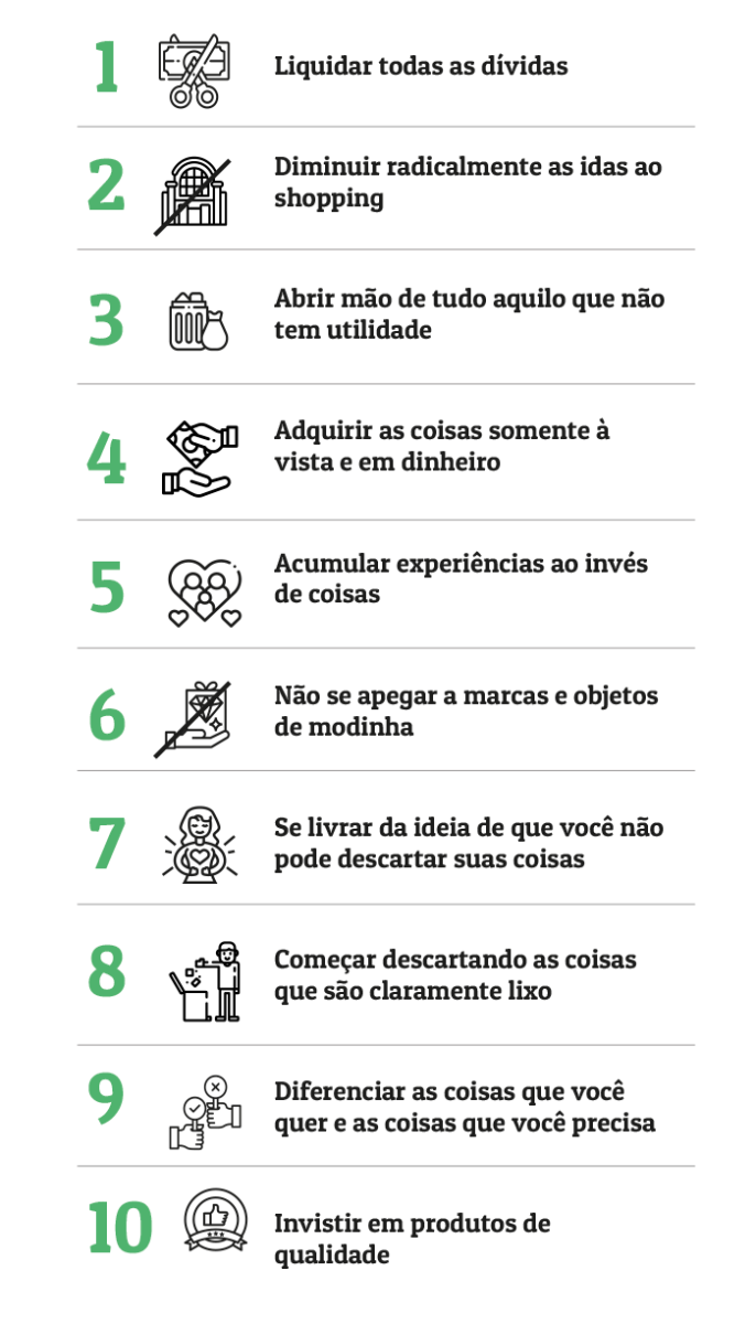 Diga Adeus às Dívidas: Estratégias para Quitar o que Te Prende - inspiração 1