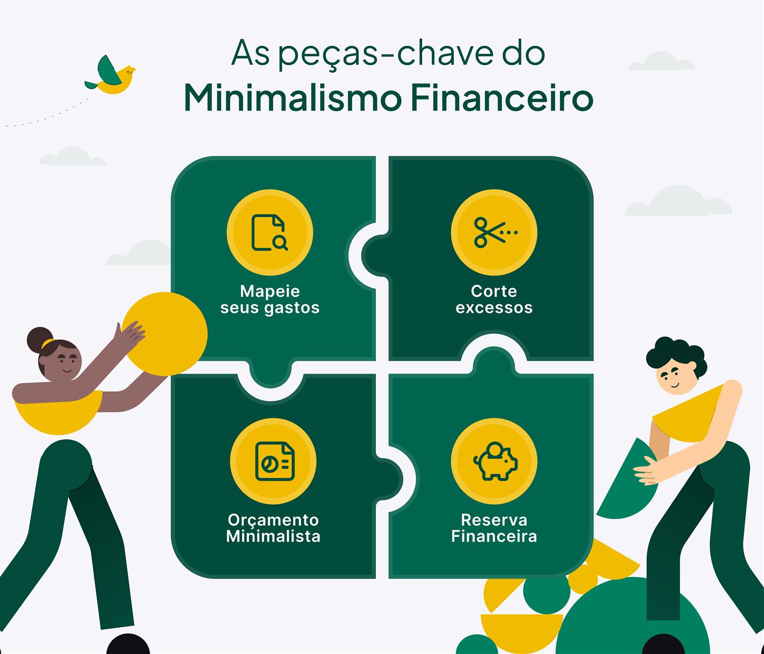 Entenda seus gastos reais: O primeiro passo é saber para onde seu dinheiro vai. - inspiração 2