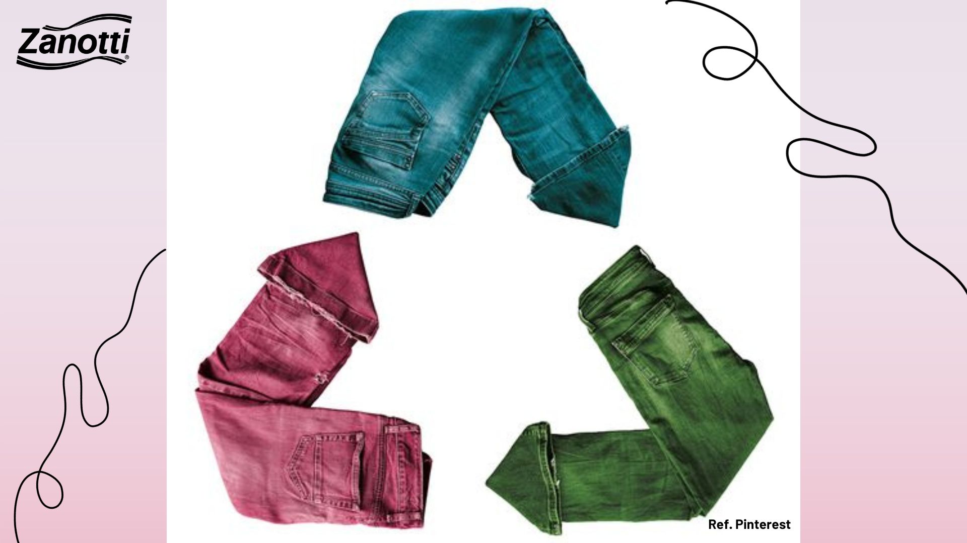 Seu Papel na Evolução da Moda Sustentável - inspiração 1