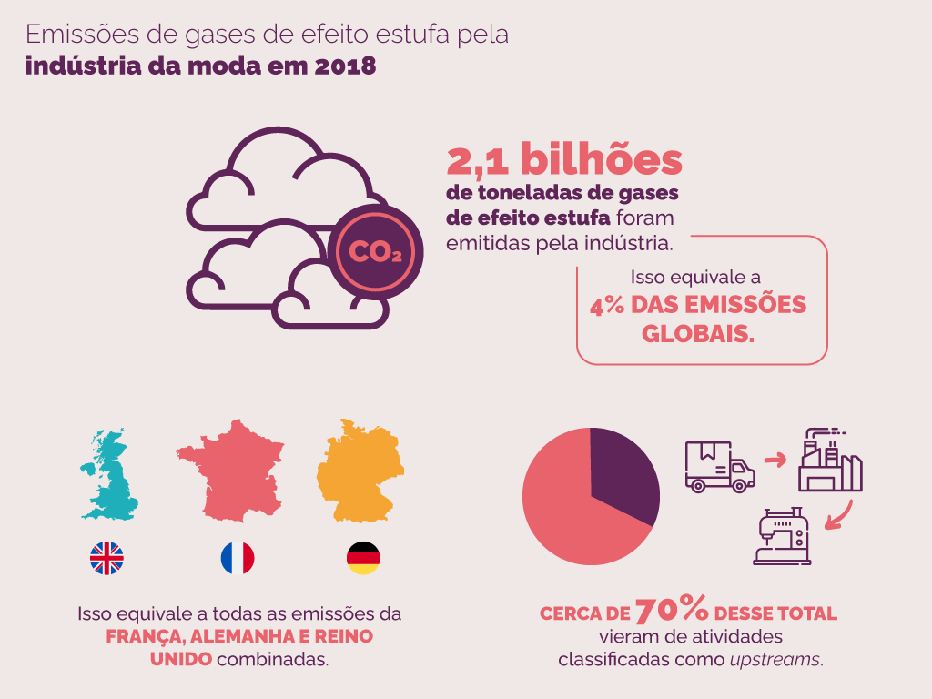 Reparo e Manutenção: Faça Suas Roupas Durarem Décadas - inspiração 1