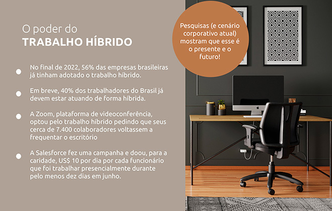 A Transição Perfeita: Do Casual ao Profissional em Minutos - inspiração 1