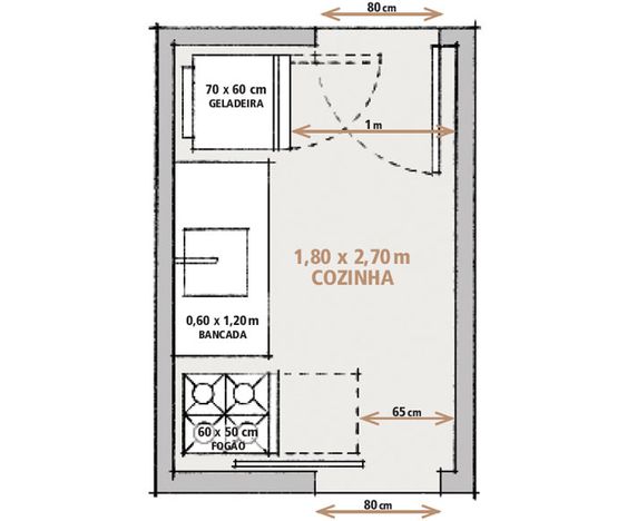 Cozinha em L: Versatilidade e Fluidez - inspiração 1