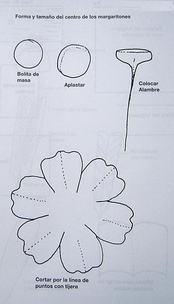 Toques Finais: Pintura, Glitter e Detalhes que Encantam - inspiração 1