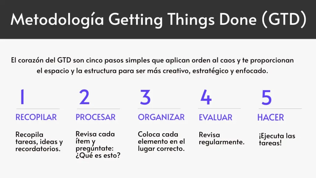 Coletar tudo o que chama sua atenção - inspiração 1