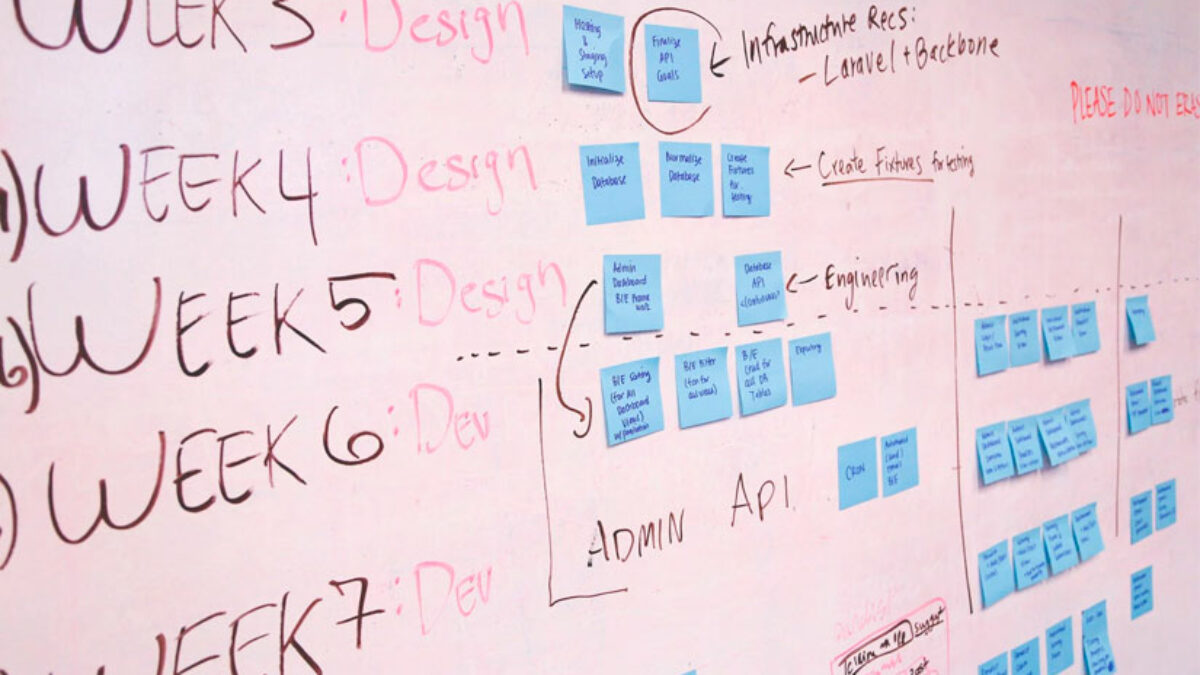 Mantendo o Fluxo: A disciplina da consistência - inspiração 2