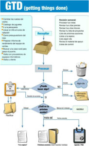 Ferramentas: Escolha seu sistema ideal - inspiração 2